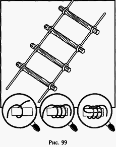 Школа выживания при авариях и стихийных бедствиях - any2fbimgloader96.png