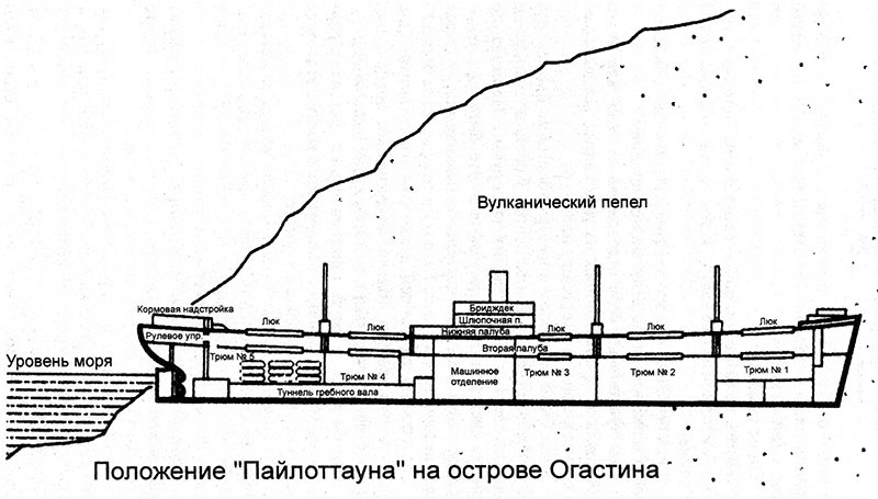 За борт! - Pic_1.jpg
