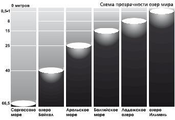 По Байкалу - i_035.jpg