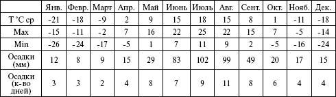 По Байкалу - i_037.jpg