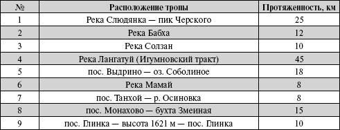 По Байкалу - i_099.jpg