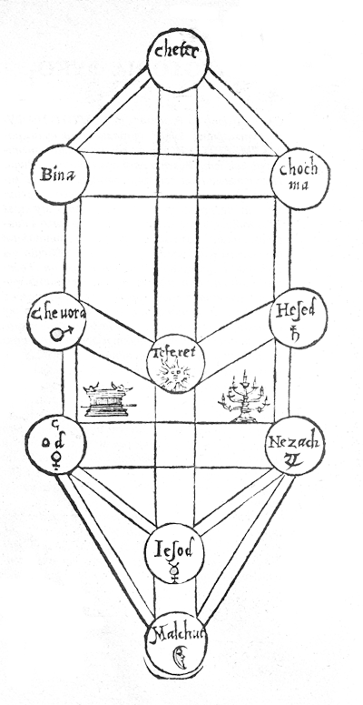 Махалото на Фуко - img_1-1
