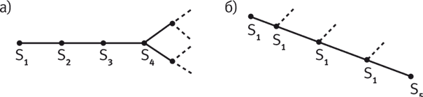 Роль читателя. Исследования по семиотике текста - i_004.png