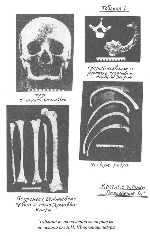 Тайны реального следствия. Записки следователя прокуратуры по особо важным делам - i_028.jpg