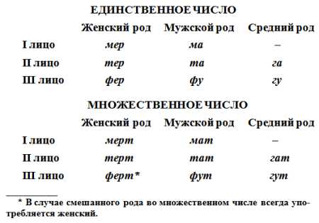 Собственность короля - _2.jpg