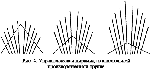 Командовать или подчиняться? - _4.png