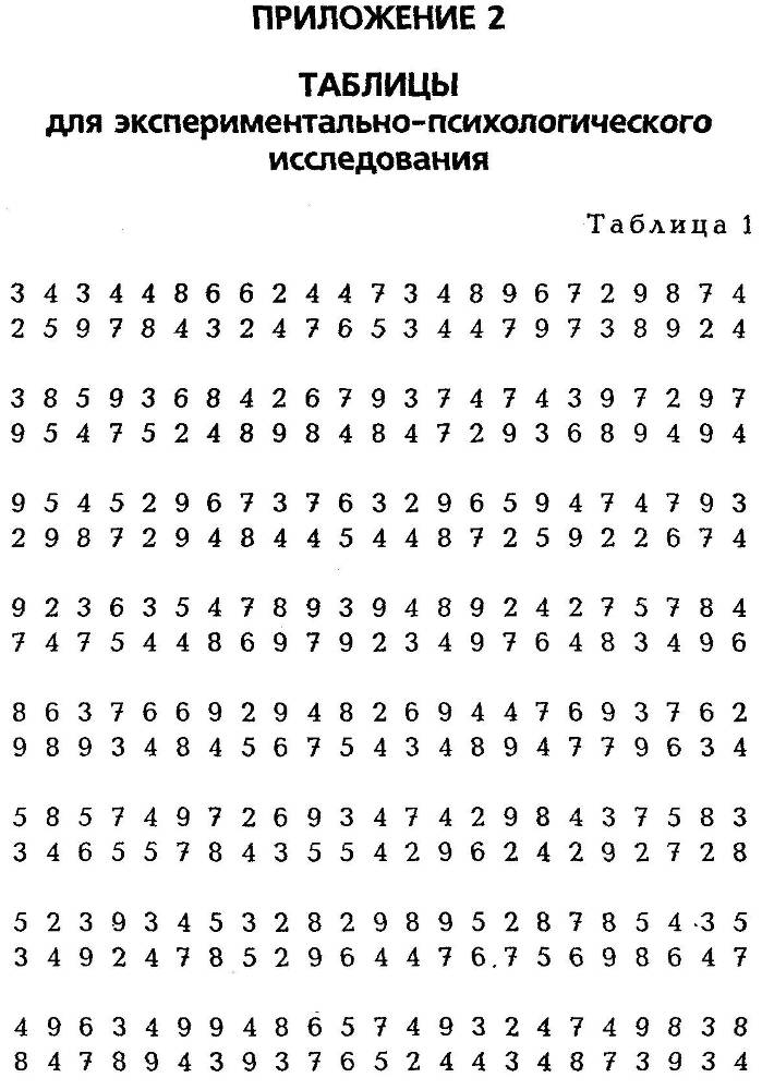 Профессия — психолог - _13.jpg