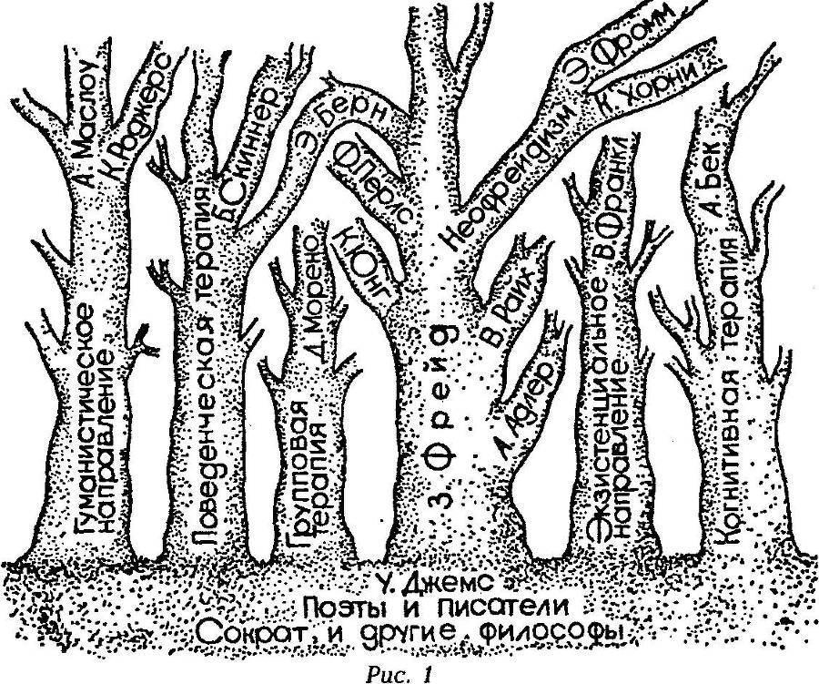 Профессия — психолог - _3.jpg