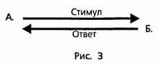 Психологический вампиризм - pic_3.jpg