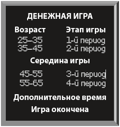 Богатый инвестор – быстрый инвестор - i_001.png