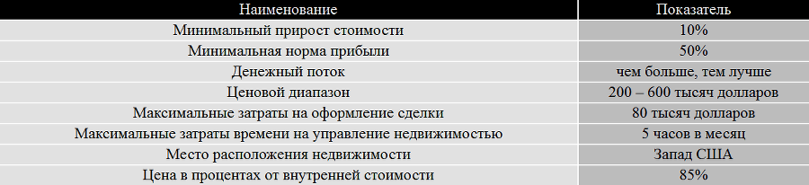 Инвестиции в недвижимость - _1.png_1.png