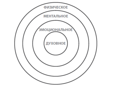 Квадрант денежного потока - i_001.png