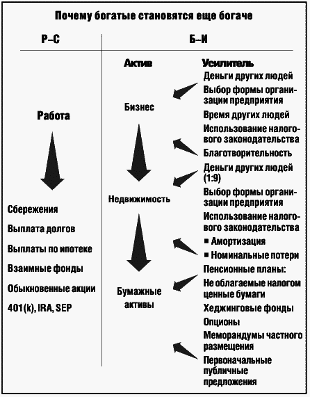 Кто взял мои деньги? (ЛП) - _03.png