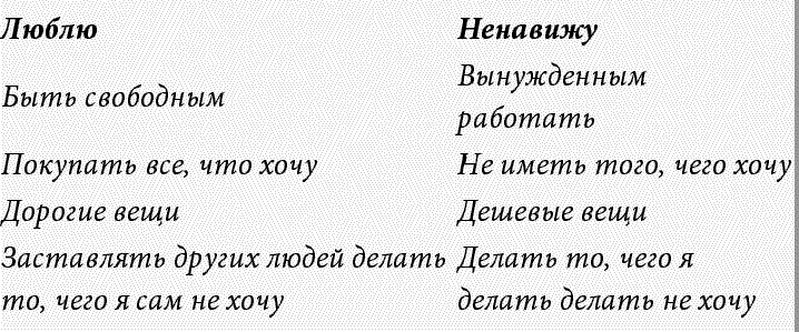 Отойти от дел молодым и богатым - t01.png