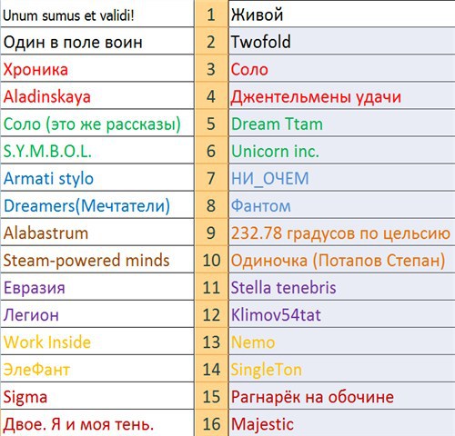 Битва рассказов 2013 (СИ) - i_002.jpg