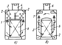 Классификация пиломатериалов и технология деревообработки - _32.png