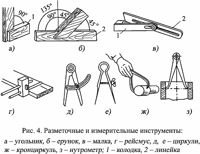 Лозоплетение. Технология изготовления мебели - _02.png