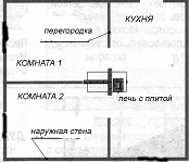 Материалы для строительства печи в дачном домике - _01.png