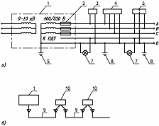 Подводка электроснабжения к дачному домику - _01.png