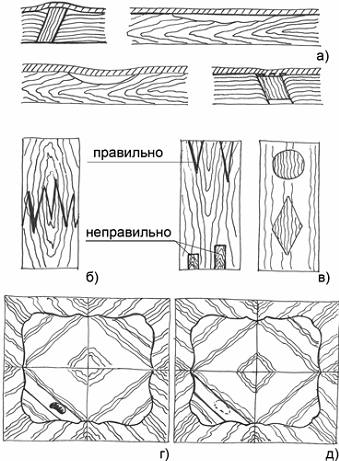 Реставрация, переделка, мелкий ремонт мебели - _01.png