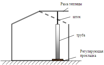 Теплица, парник, зимний сад - i_002.png