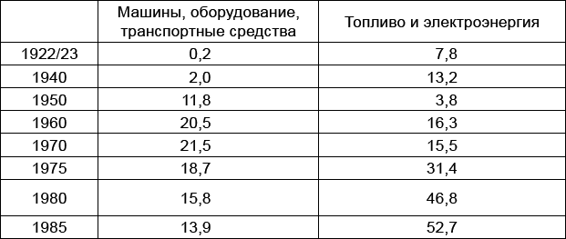 Антикризис. Выжить и победить - _4.png
