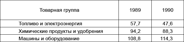 Антикризис. Выжить и победить - _6.png