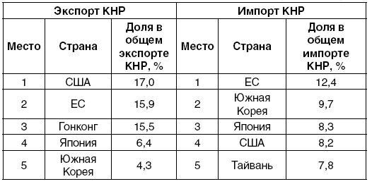 Смерть денег. Куда ведут мир «хозяева денег». Метаморфозы долгового капитализма - i_012.png