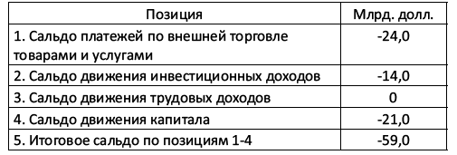 Украина: экономика смуты или деньги на крови - i_010.png