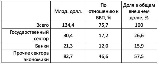 Украина: экономика смуты или деньги на крови - i_015.png