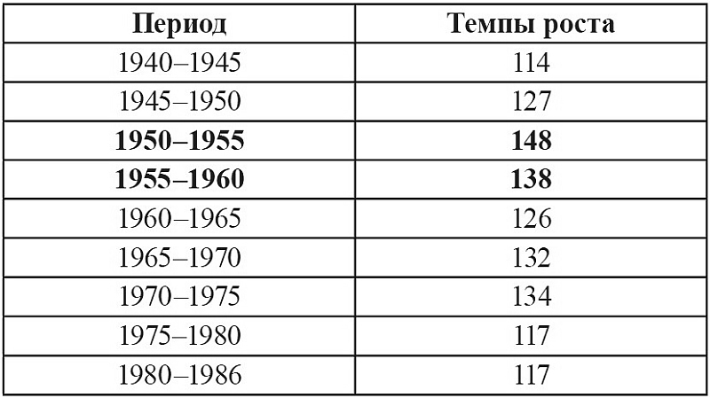 Экономика Сталина - i_001.jpg