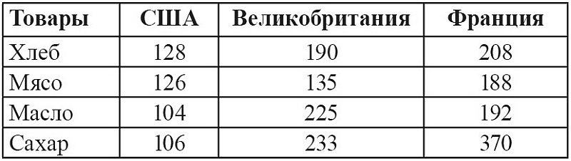 Экономика Сталина - i_005.jpg