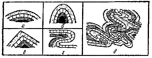 Происхождение гор и материков - image_011.png