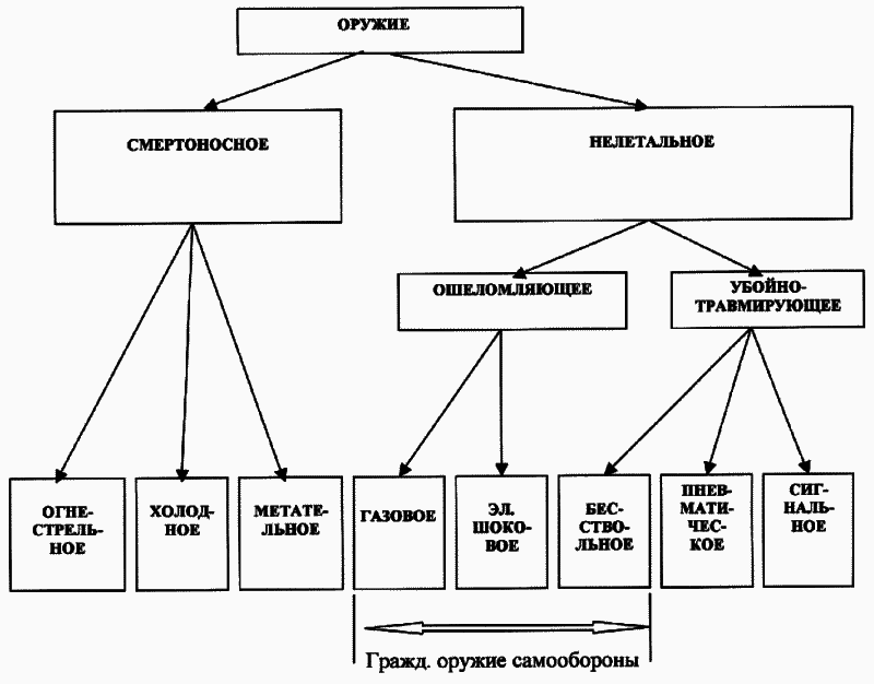 Криминальная армалогия - i_001.png