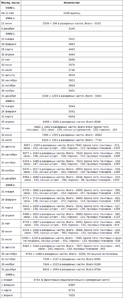 … Para bellum! - i_078.png