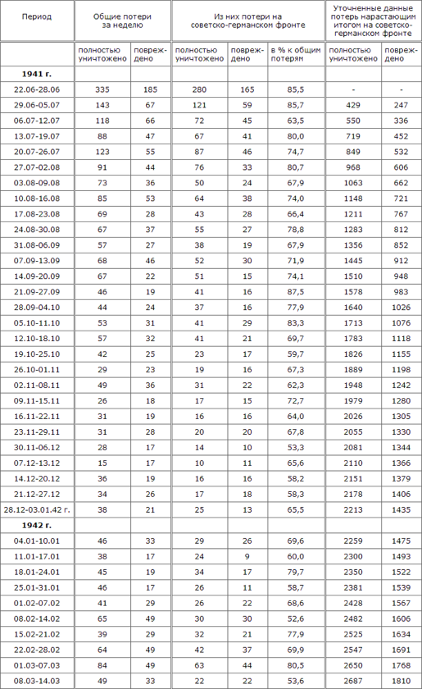 … Para bellum! - i_081.png