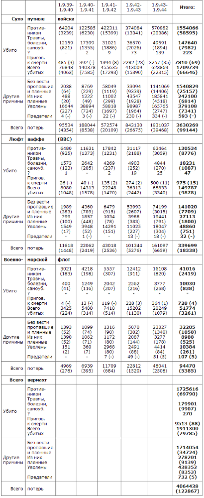 … Para bellum! - i_084.png