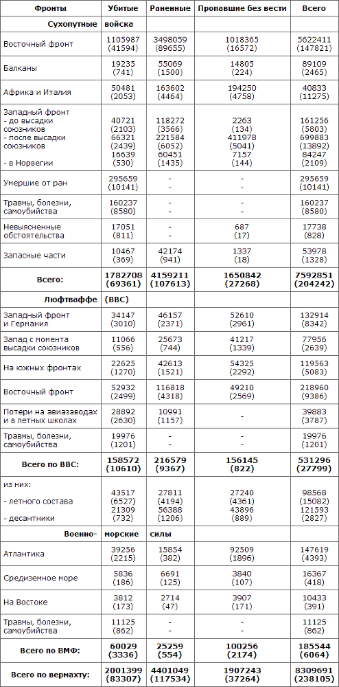 … Para bellum! - i_085.png