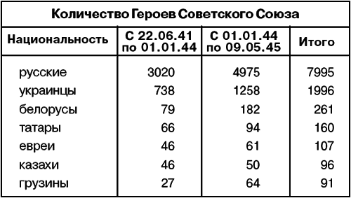 Асы и пропаганда. Дутые победы Люфтваффе - i_016.png