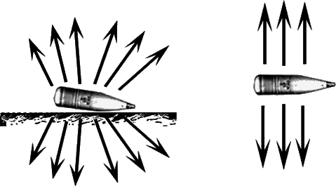 Военная мысль в СССР и в Германии - i_033.png
