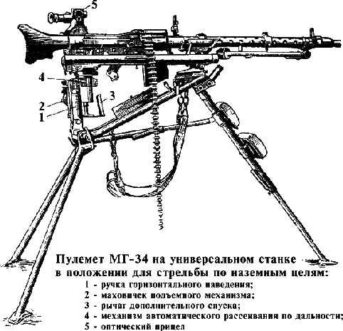 Военная мысль в СССР и в Германии - i_135.png