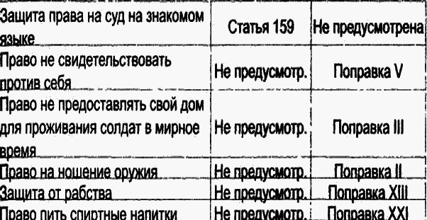 Диагноз власти - i_004.png