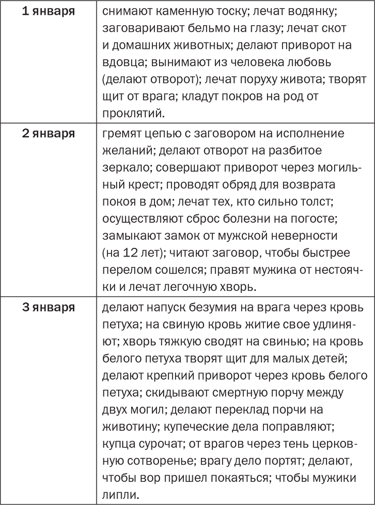 Золотое пособие народного знахаря. Книга 2 - i_001.png