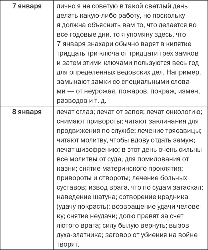 Золотое пособие народного знахаря. Книга 2 - i_003.png