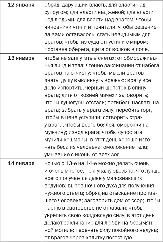 Золотое пособие народного знахаря. Книга 2 - i_005.png