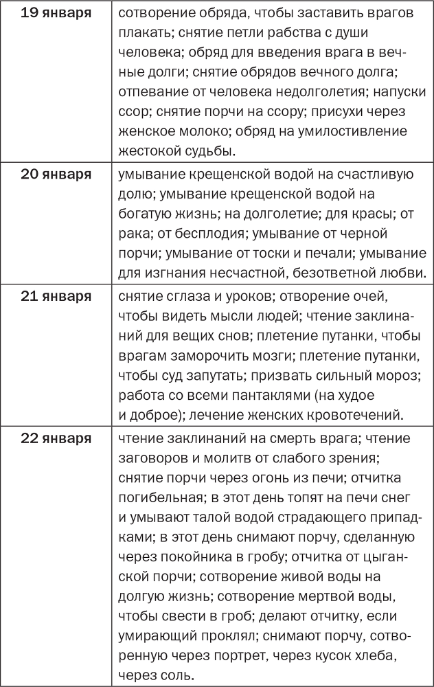 Золотое пособие народного знахаря. Книга 2 - i_007.png