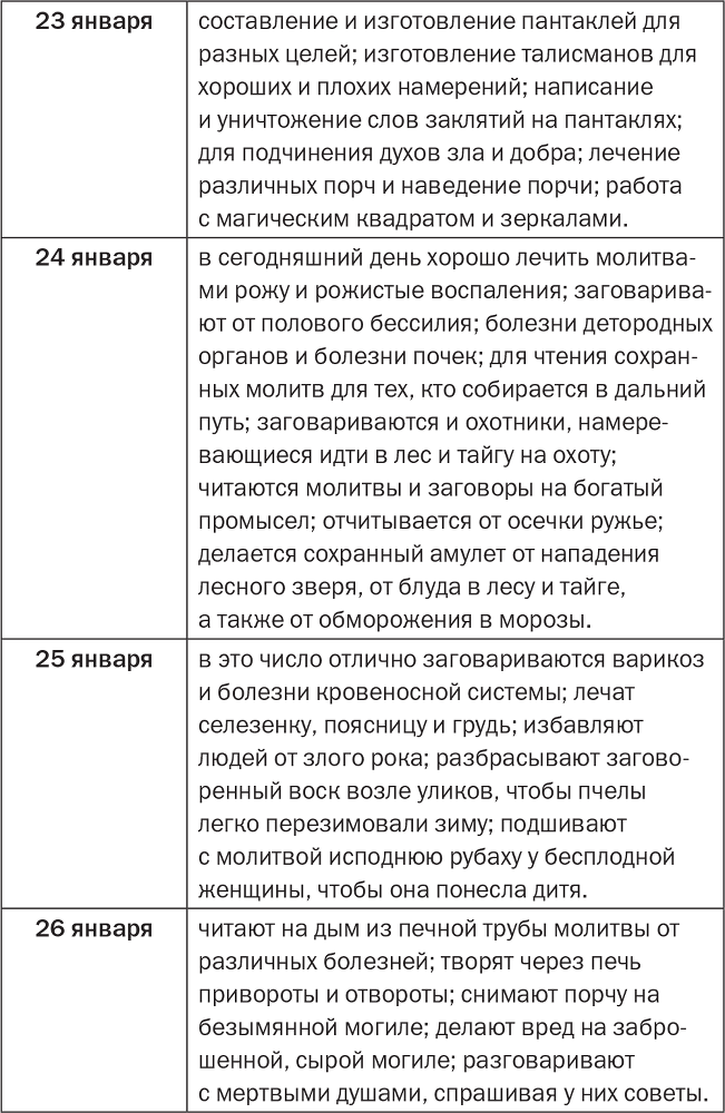 Золотое пособие народного знахаря. Книга 2 - i_008.png