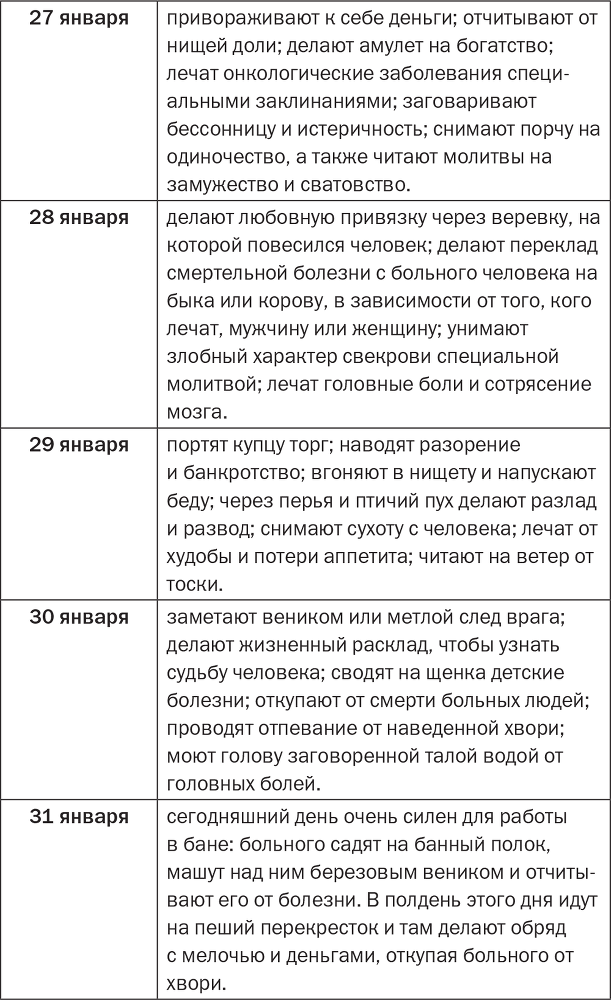 Золотое пособие народного знахаря. Книга 2 - i_009.png