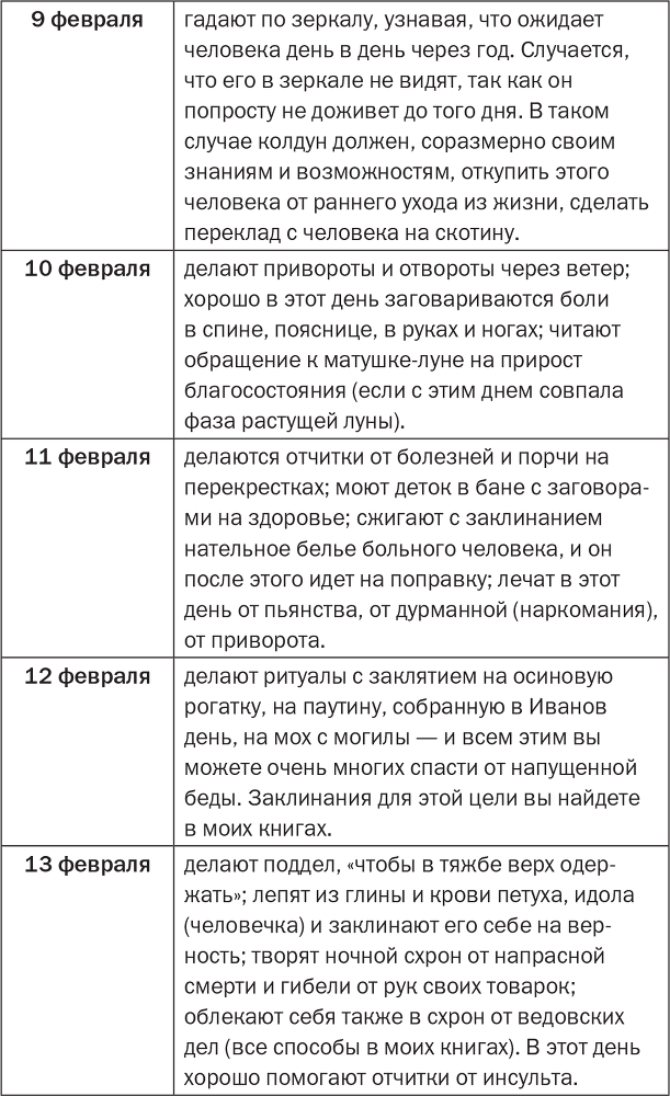 Золотое пособие народного знахаря. Книга 2 - i_012.png