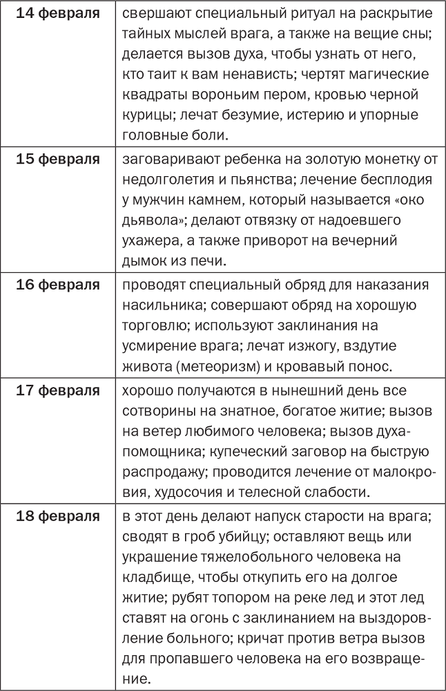 Золотое пособие народного знахаря. Книга 2 - i_013.png